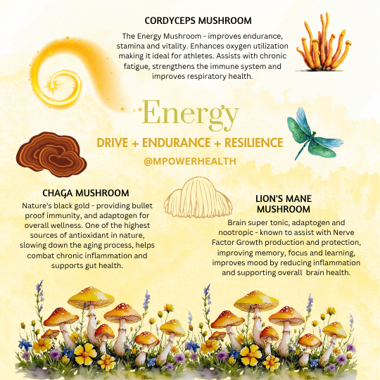 Energy
