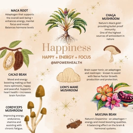 Happiness